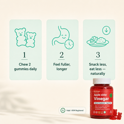 ACV Gummies For Weight Loss